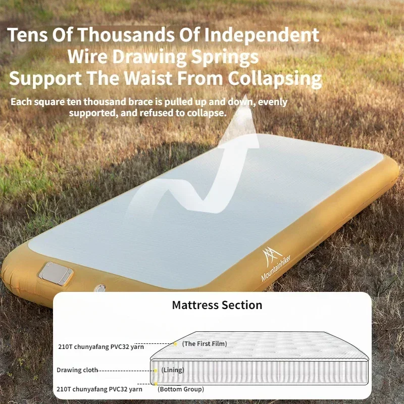 Inflatable Mattress - Mountainhiker 2 人用自動膨張式マットレス屋外キャンプエアポンプ 20 センチメートル弾力性旅行ピクニックビーチベッドマット