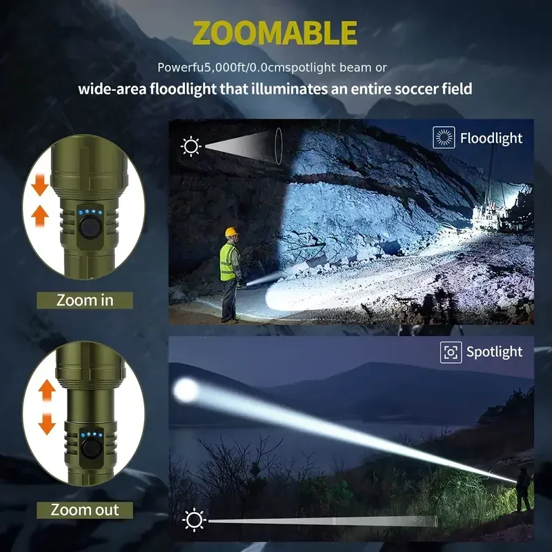 超強力懐中電灯集中点火懐中電灯防水軍事戦術ランプ屋外キャンプ - Outdoor Camping Lamp のレビューと価格