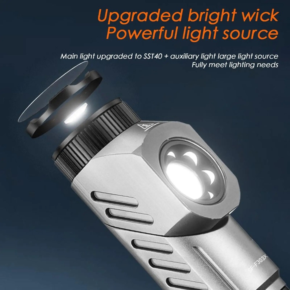 強力なミニLED懐中電灯90 ° 回転可能なUSB充電式コー - Outdoor Camping Lamp のレビューと価格