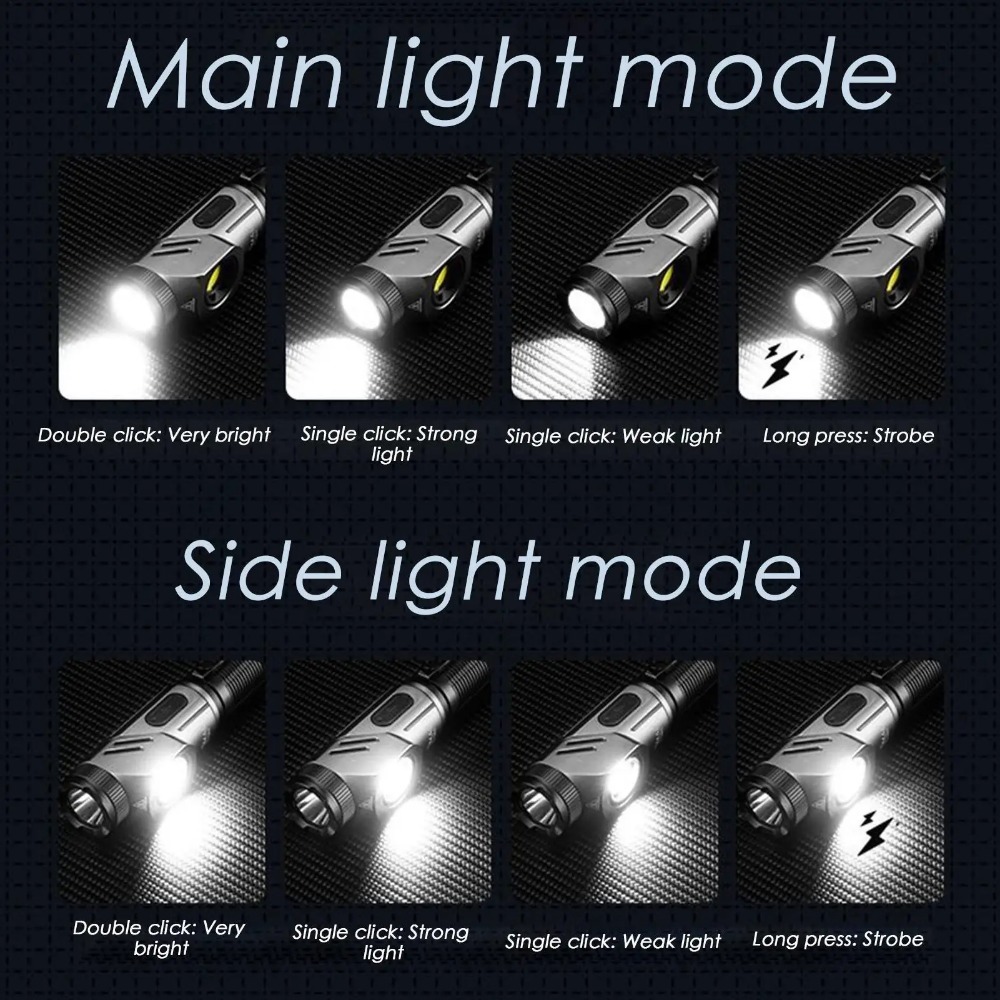 強力なミニLED懐中電灯90 ° 回転可能なUSB充電式コー - Outdoor Camping Lamp のレビューと価格