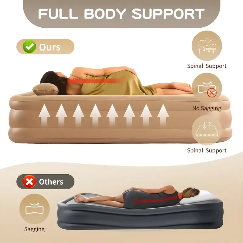 インテリアエアマットレス グランピングマット PVC インフ - Inflatable Mattress のレビューと価格
