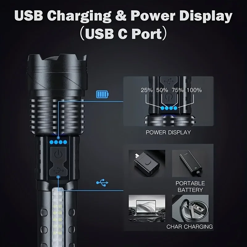 強力な LED 懐中電灯バッテリーディスプレイ USB 充電 - Outdoor Camping Lamp のレビューと価格